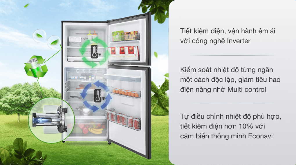 [ĐÁNH GIÁ] Dòng tủ lạnh Panasonic NR-BL1WKVN có gì nổi bật mà bạn nên sở hữu?