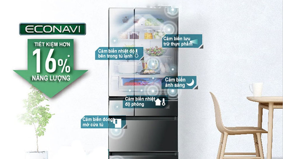5 cảm biến nổi bật của công nghệ Econavi