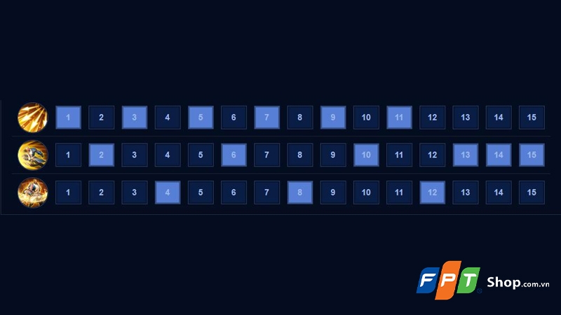 Cách chơi Rourke Liên Quân - hình 4