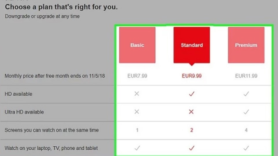 Chọn gói dịch vụ mong muốn (di động, cơ bản, tiêu chuẩn hoặc cao cấp) và nhấn "TIẾP THEO".