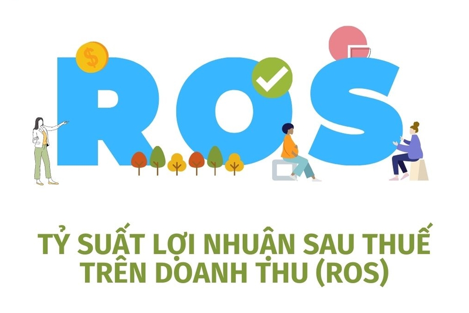 ROS là tỷ suất lợi nhuận trên doanh thu.