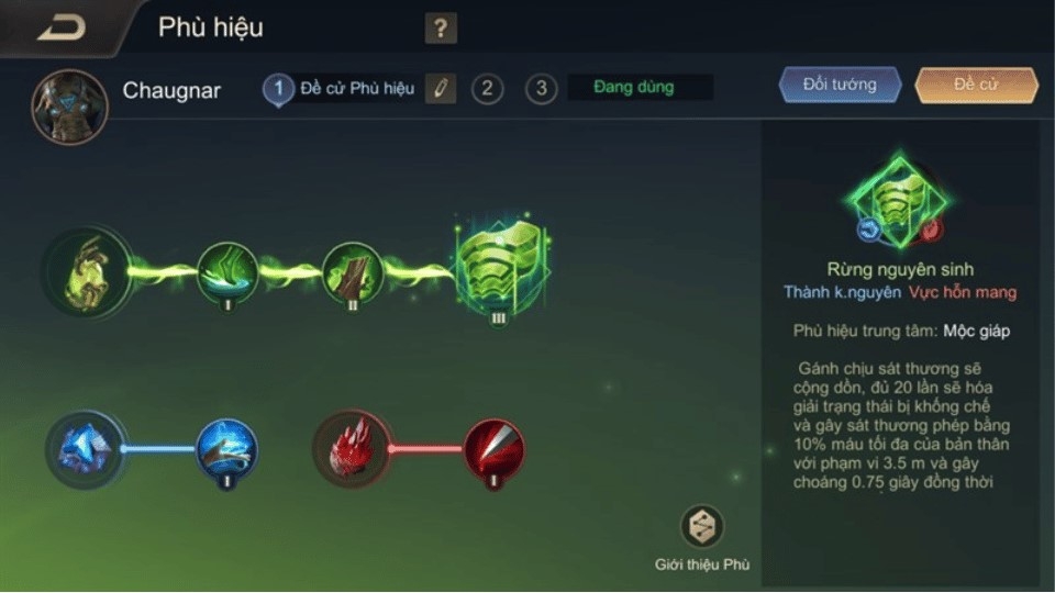 Phù hiệu - phép bổ trợ cho Chaugnar