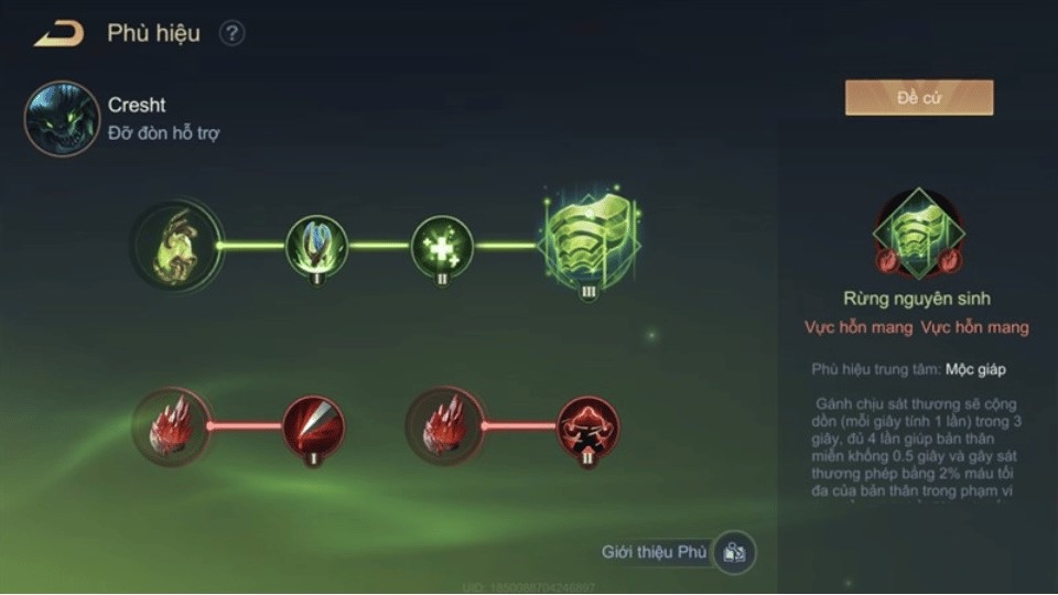Phù hiệu - phép bổ trợ cho Cresht