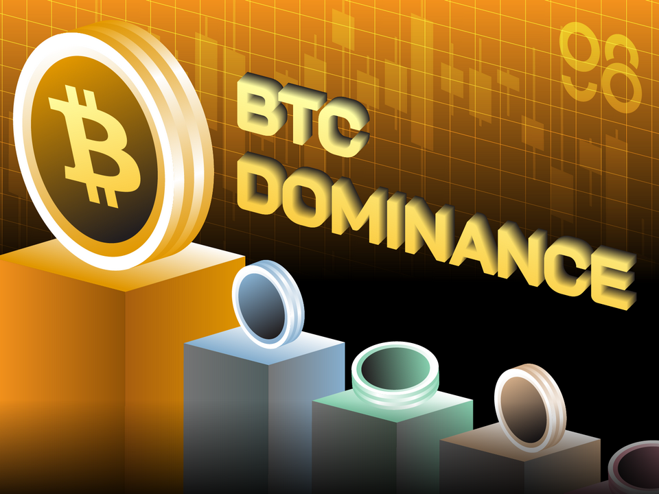 Ứng dụng cách sử dụng BTC.D để phân tích 