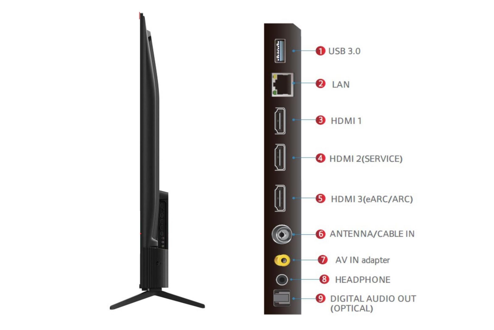 Kết nối đa thể loại