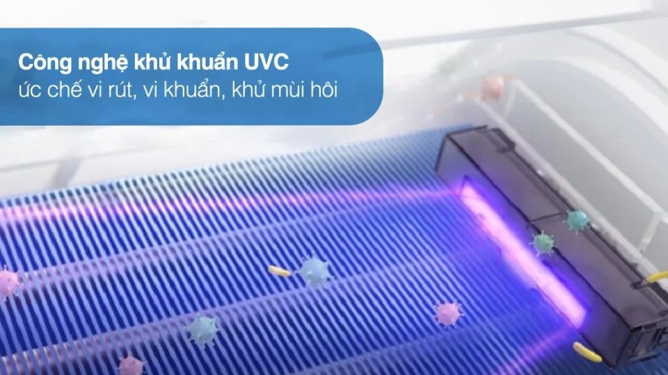 Công nghệ UVC khử khuẩn