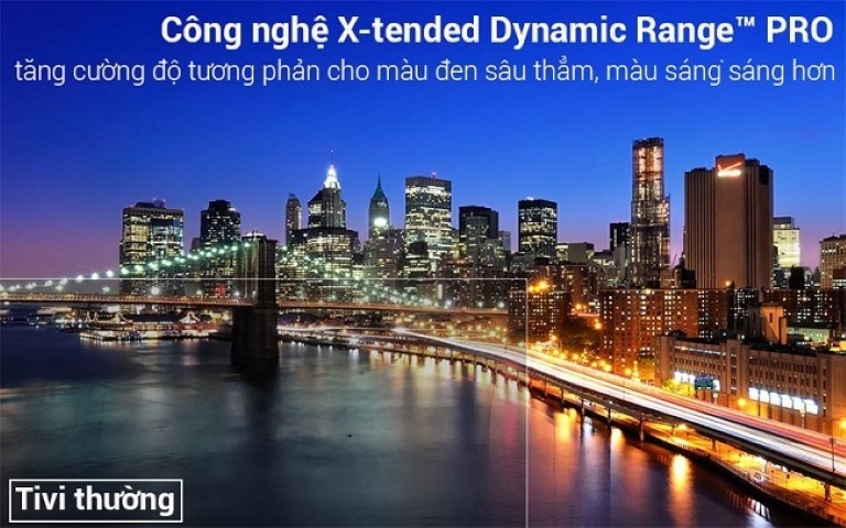 Công nghệ X-tended Dynamic Range Pro trên tivi sony 1