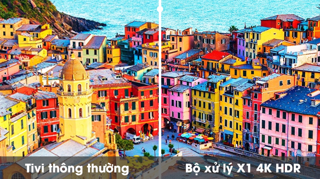 Công nghệ X-tended Dynamic Range Pro trên tivi sony 3