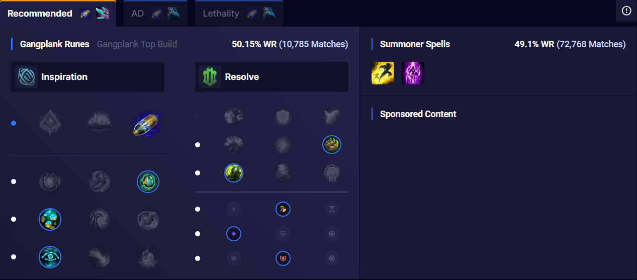 Bảng khuyên dùng cho Gangplank mùa 13