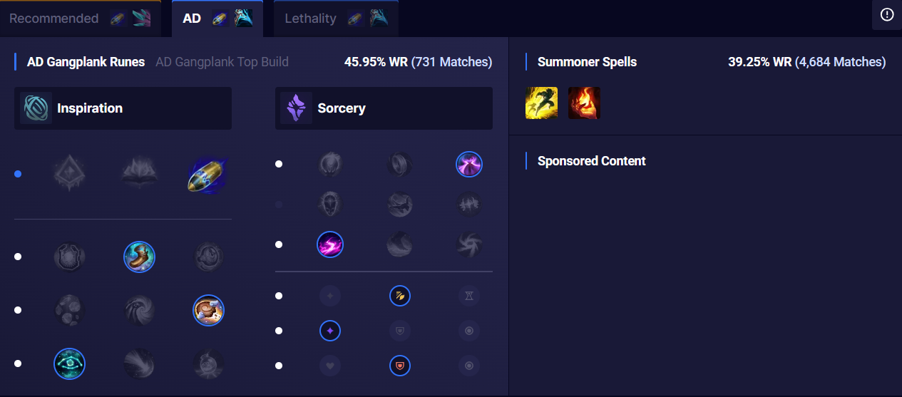 Bảng AD cho Gangplank mùa 13