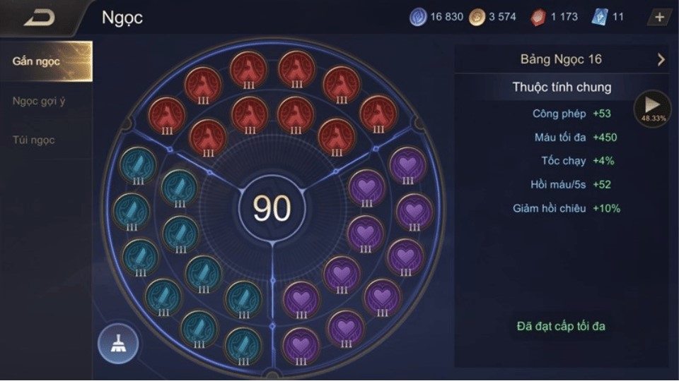 Bảng Ngọc cho Payna