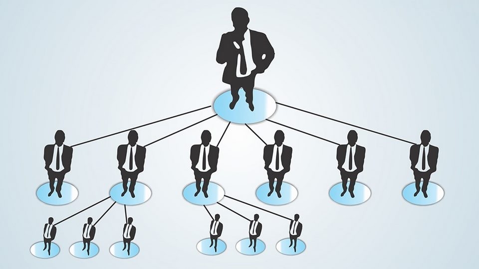 Xác định điều kiện hoạt động đa cấp