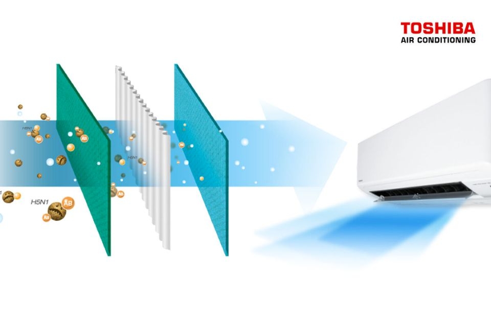 Bộ lọc IAQ của máy lạnh Toshiba