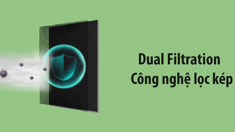 Bộ lọc kép Dual Filtration