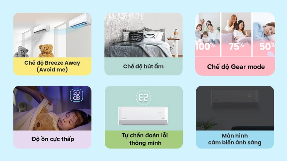 Máy lạnh VDGF-V Comfee có rất nhiều chế độ tiện ích khác nhau