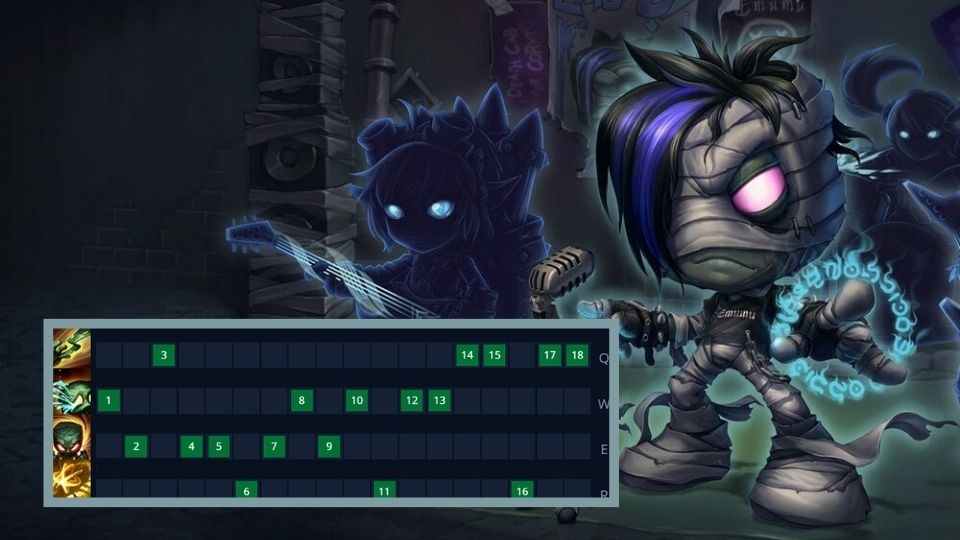 Thứ tự nâng chiêu Amumu để đạt sức mạnh tối đa