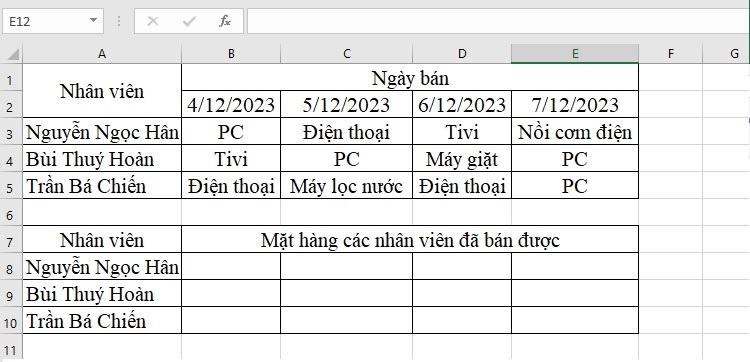 Lọc ra danh sách các mặt hàng mà mỗi nhân viên bán được