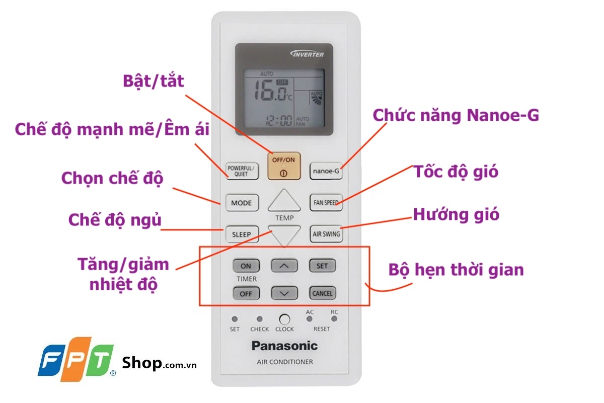 tần số máy lạnh Panasonic - hình 5