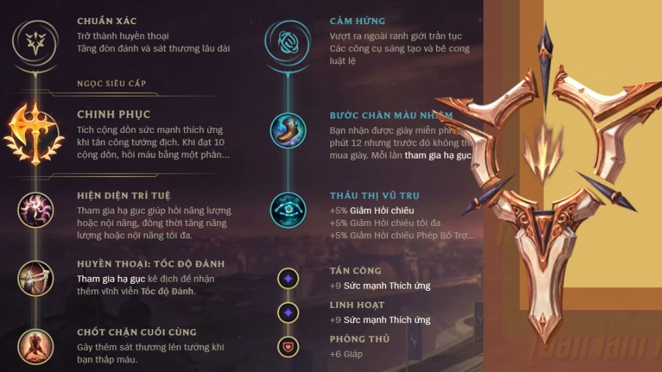 Ngọc Wukong đi Top