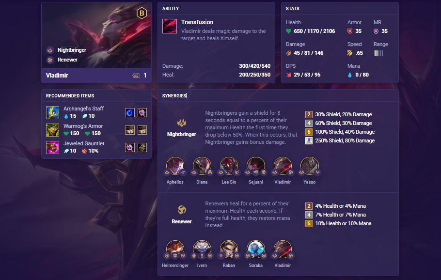 Vladimir lol là gì - Hình 2