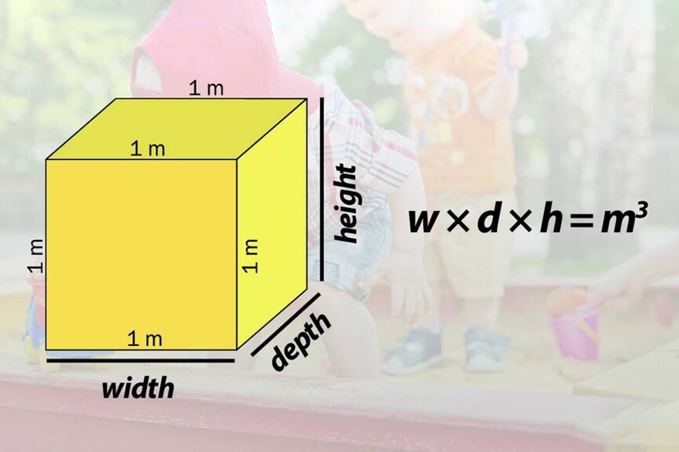 Tính công suất máy lạnh theo m3 - Ảnh 02