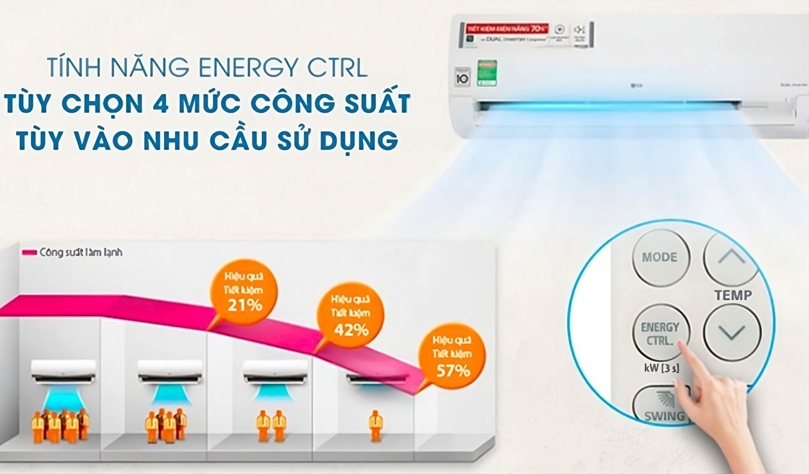 Đánh giá chi tiết máy lạnh LG V10WIN có những công nghệ hiện đại gì? Liệu có đáng mua hay không? 5