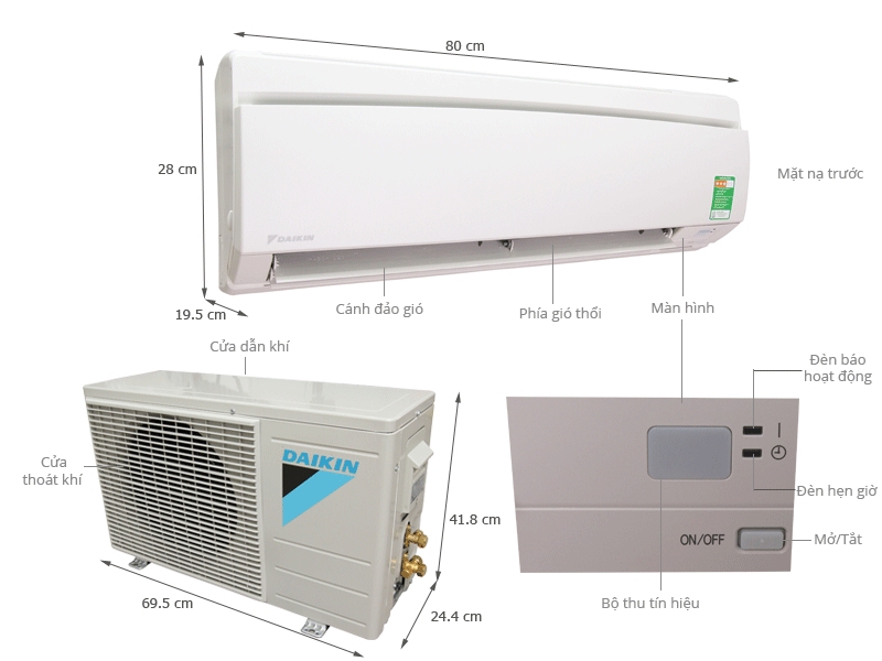 Tổng hợp các mã lỗi trên điều hòa Daikin - hình 3