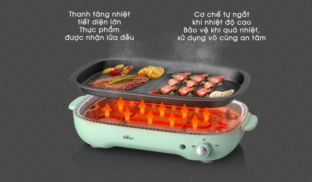 Bếp lẩu nướng Bear của nước nào? Có thật sự tốt để mua không và lưu ý khi sử dụng? 3