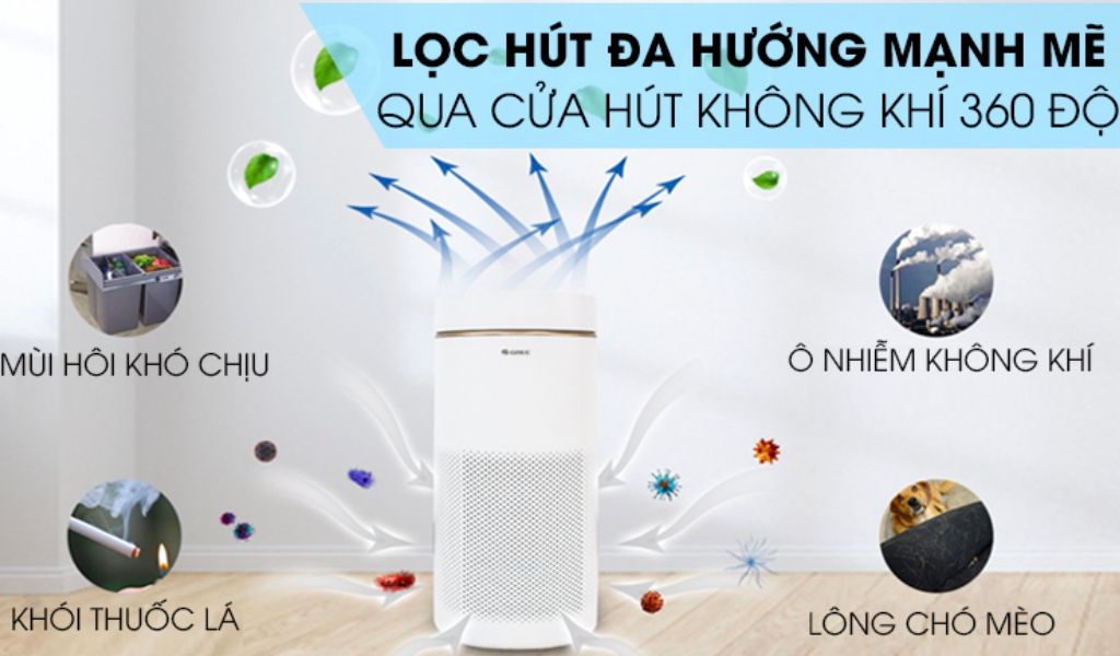 Máy lọc không khí Gree có tốt không? Tham khảo mọt số dòng máy lọc Gree hiện nay 5