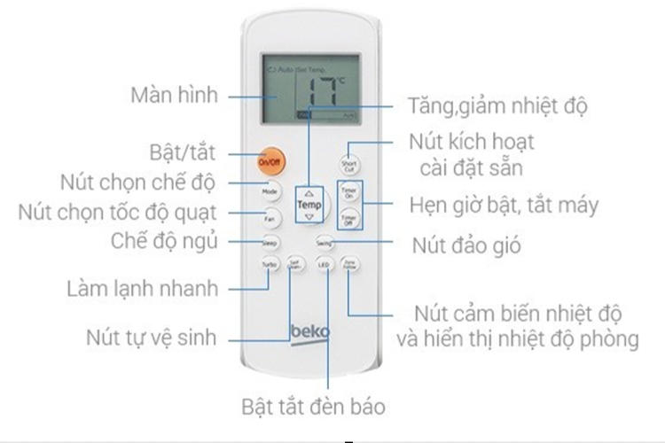 Hướng dẫn chi tiết cách sử dụng remote máy lạnh Beko đúng cách, đơn giản và hiệu quả - Hình 1