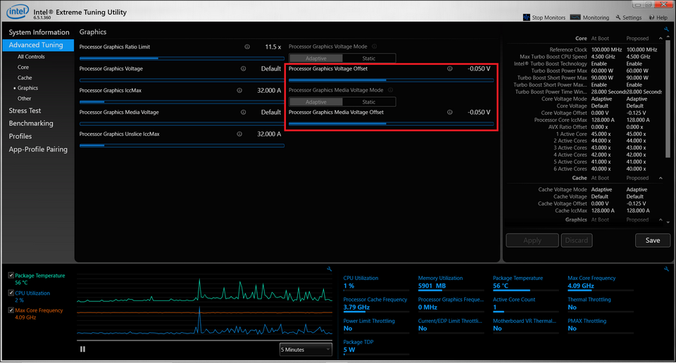 Quan sát sự thay đổi đã được cân nhắc