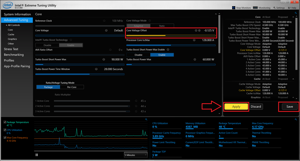 Tiếp tục ứng dụng chế độ đặc biệt