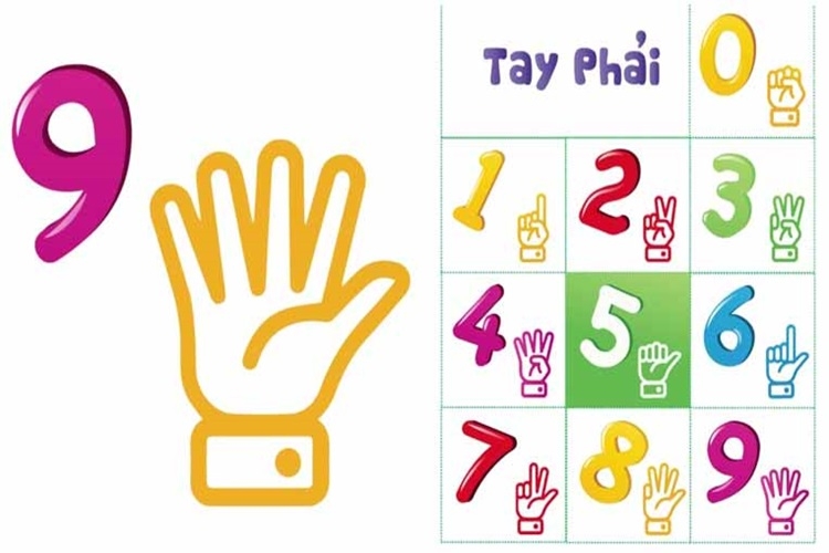 Lợi ích của tivi đối với trẻ nhỏ trong việc phát triển trí não và học tập hàng ngày - Hình 2