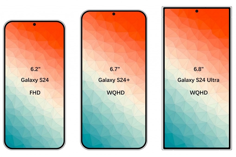 Tìm hiểu màn hình Galaxy S24 (ảnh 6)