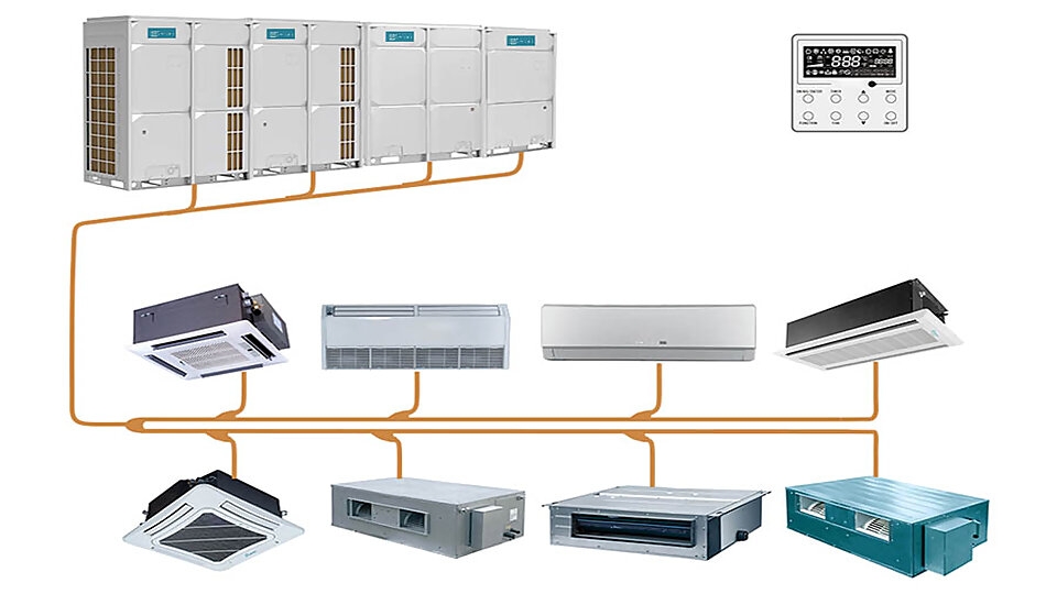 Máy lạnh trung tâm VRV/VRF