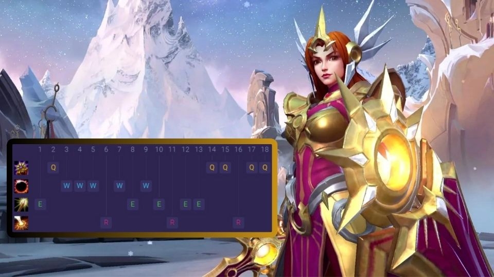 Thứ tự tăng chiêu phù hợp dành cho Leona