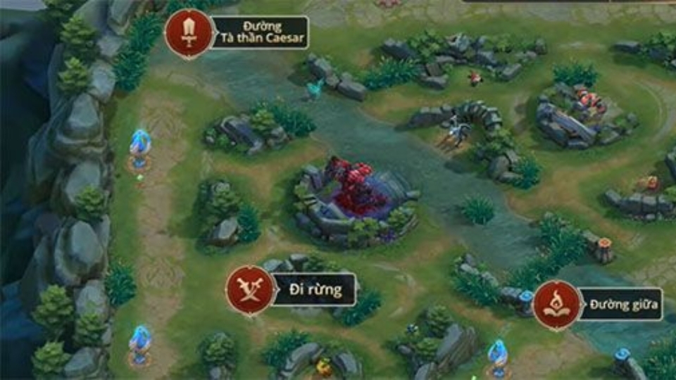 Người chơi thường phải xác định đúng Đường