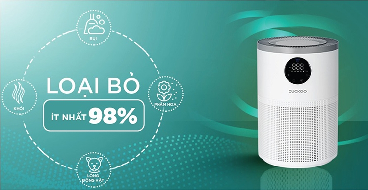 Máy lọc không khí Cuckoo của nước nào? (hình 6)