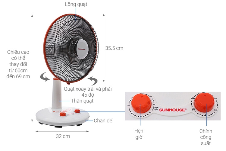 Quạt sưởi halogen là gì? Có nên dùng quạt sưởi halogen vào mùa đông hay không? - Hình 2