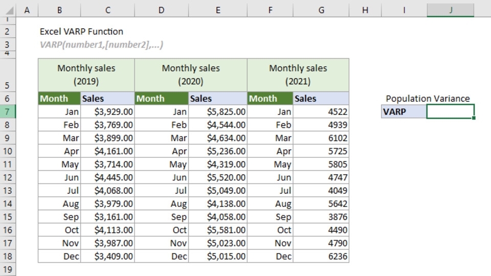Khái niệm hàm Var trong Excel