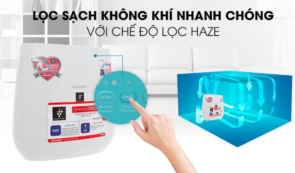 Các loại máy lọc không khí Sharp tốt nhất, nhiều tính năng an toàn cho sức khỏe 1