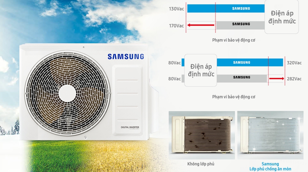 REVIEW máy lạnh Samsung AR09TYHQASINSV mới và chi tiết nhất - hình 2