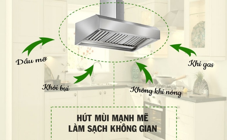 Máy hút mùi tạo không gian bếp sạch sẽ, thoáng mát