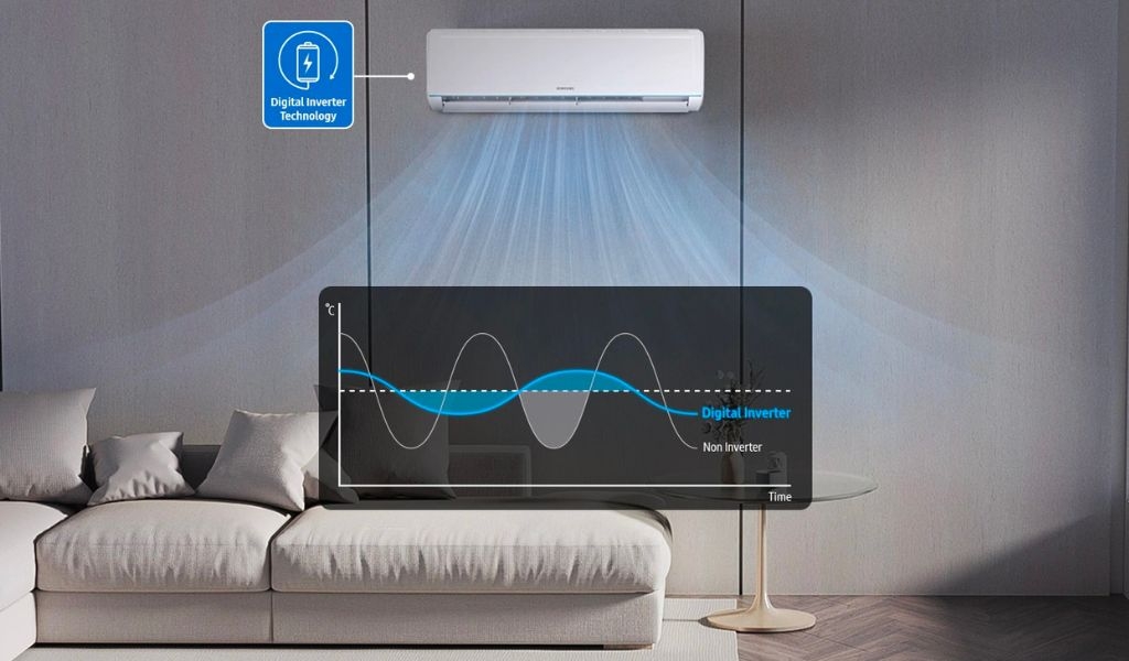 Công nghệ biến tần Digital Inverter là gì? Sử dụng như thế nào để tiết kiệm điện tối đa? 4