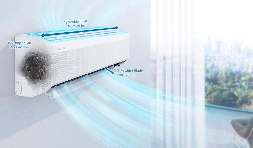 Công nghệ biến tần Digital Inverter là gì? Sử dụng như thế nào để tiết kiệm điện tối đa? 5