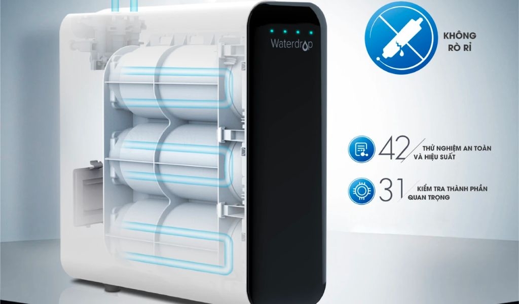 Máy lọc nước treo tường là gì? Tham khảo một số sản phẩm chất lượng hiện nay 3
