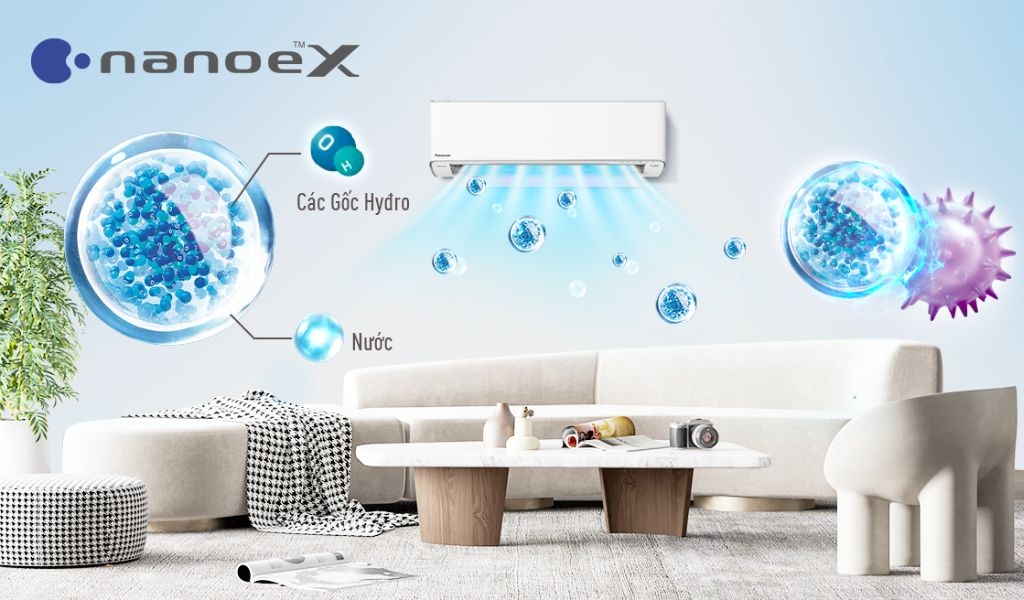 Máy lạnh Nanoe X có ưu điểm gì? Tham khảo máy lạnh Panasonic sở hữu công nghệ này 1