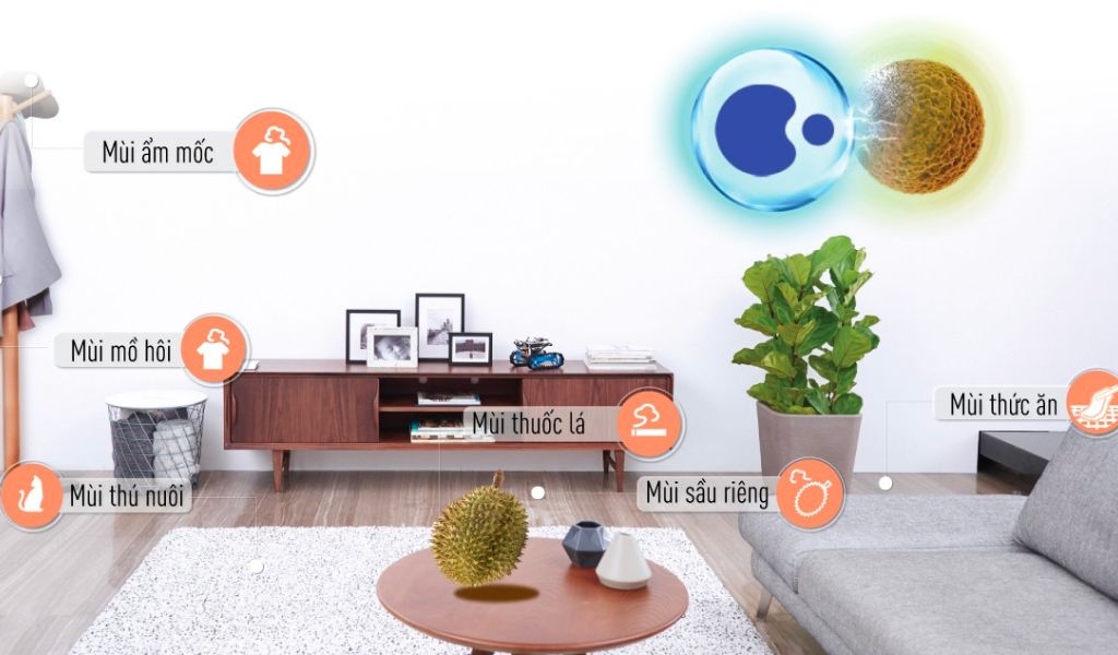 Máy lạnh Nanoe X có ưu điểm gì? Tham khảo máy lạnh Panasonic sở hữu công nghệ này 2