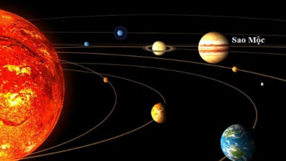Mỗi năm sao Thái Tuế sẽ chiếu một vị trí khác nhau