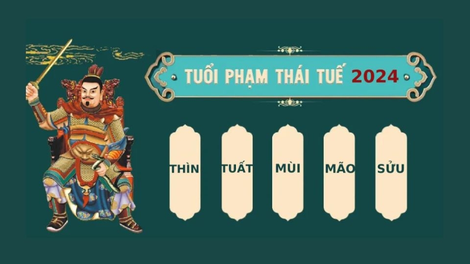 Chia Sẻ Kinh Nghiệm Từ Những Người Đã Vượt Qua Vận Hạn Thái Tuế